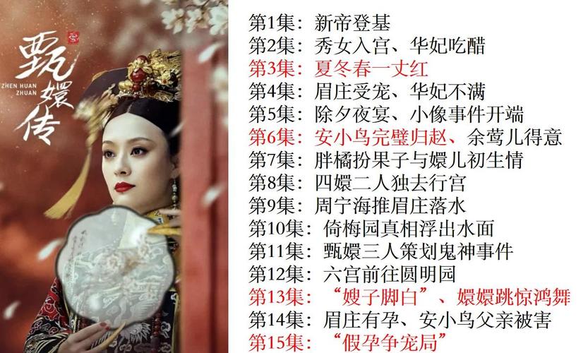 《甄嬛传》全文在线阅读 | 经典宫斗小说原著免费看