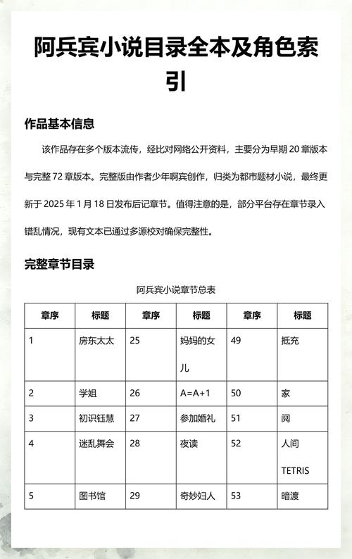 人狗合集全文在线阅读 - 人与狗的情感故事合集