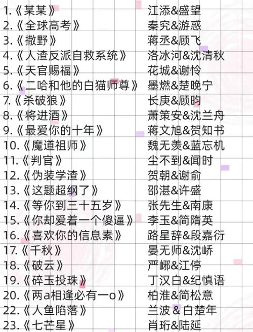 龙族5在线阅读 | 路明非最终决战剧情全解析