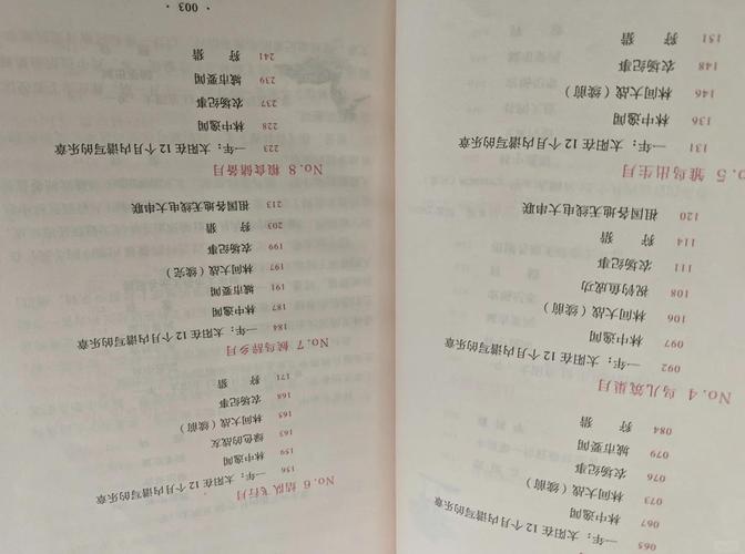 森林报在线阅读 | 经典自然科普读物春季夏季秋季冬季全集