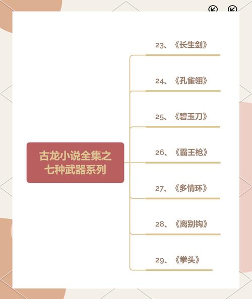 七种武器小说在线阅读 - 古龙经典武侠全集