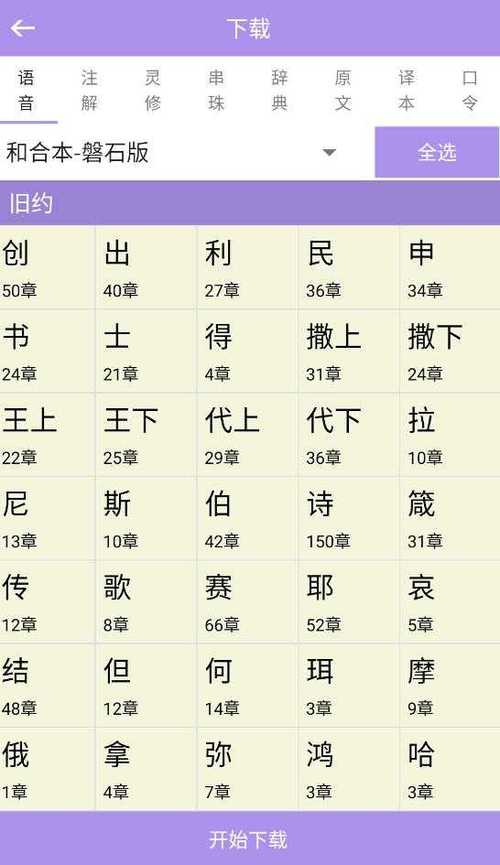 娇娘医经全文在线阅读 | 古言医术经典小说