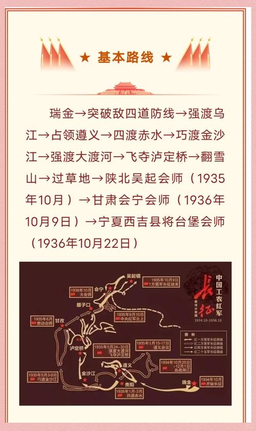 长征在线阅读 - 重温红色经典，感悟长征精神